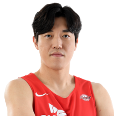 https://img.badila-cn.com/img/basketball/player/80406905c35c05f30ba674b4d6573fe0.png