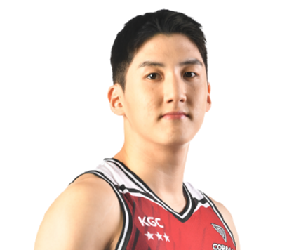 https://img.badila-cn.com/img/basketball/player/a198674adcdc38eee438788bde7a4635.png