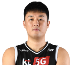 https://img.badila-cn.com/img/basketball/player/a8433e885826fd44b3826433d0a59861.png