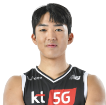 https://img.badila-cn.com/img/basketball/player/ba966cb2b9dc6e880b5ab9706f869753.png