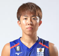 https://img.badila-cn.com/img/basketball/player/bc073d2c1e530808507f7389a3bacd2d.png